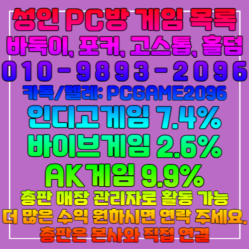 인디고게임 7.4% 바이브게임 2.7% AK게임 9.9%